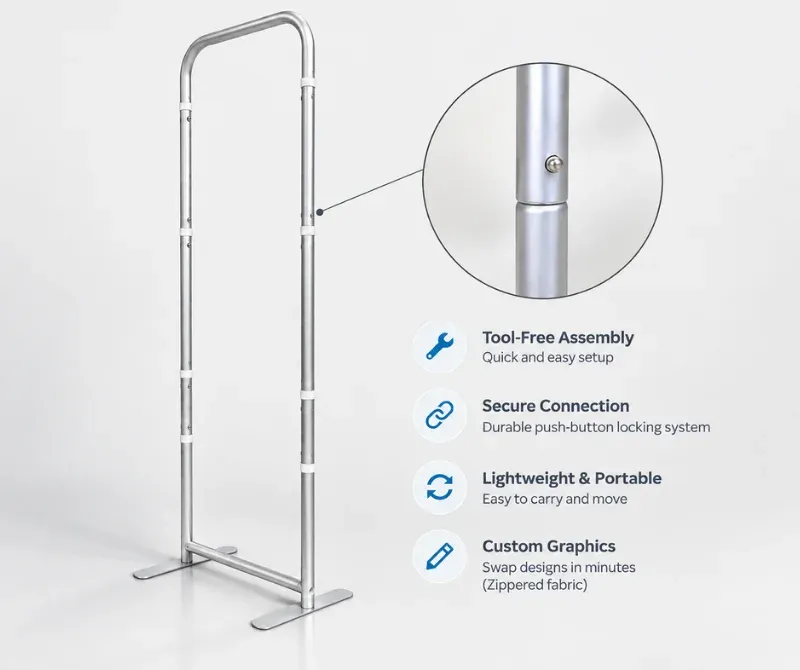 Portable 3 ft SEG fabric stand for exhibitions and events.