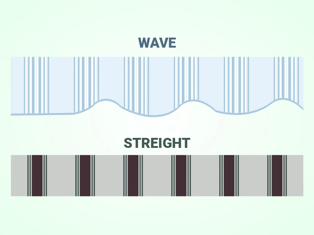 Wave Awning Design for Businesses