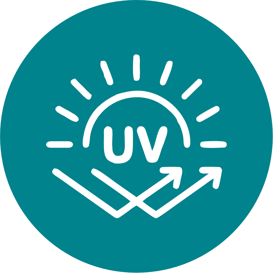 Anti-Graffiti & UV Protection