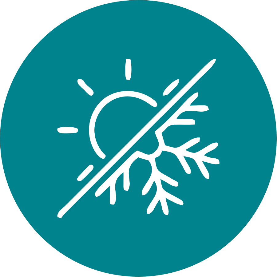 Durable and Weather Resistant