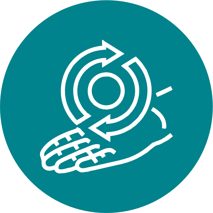 Full Brand Consistency